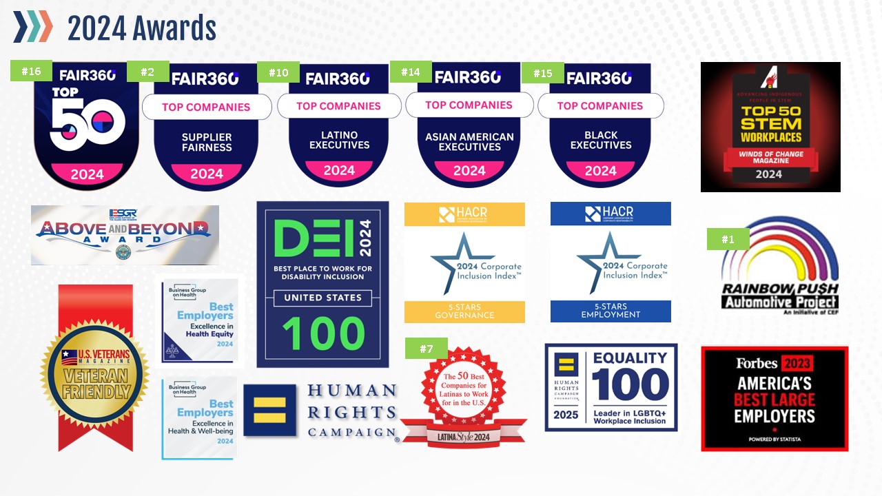 2024 Diversity Inc Awards